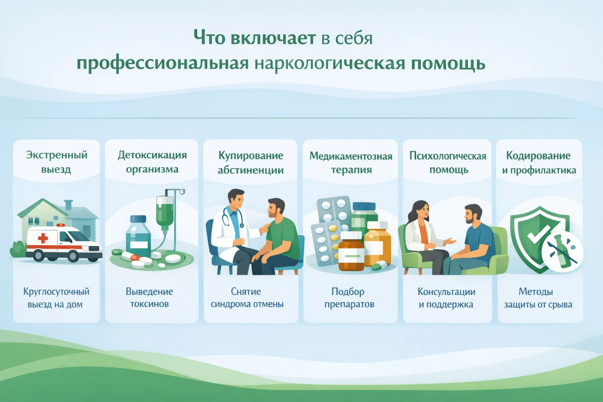 что включает в себя наркологическая помощь